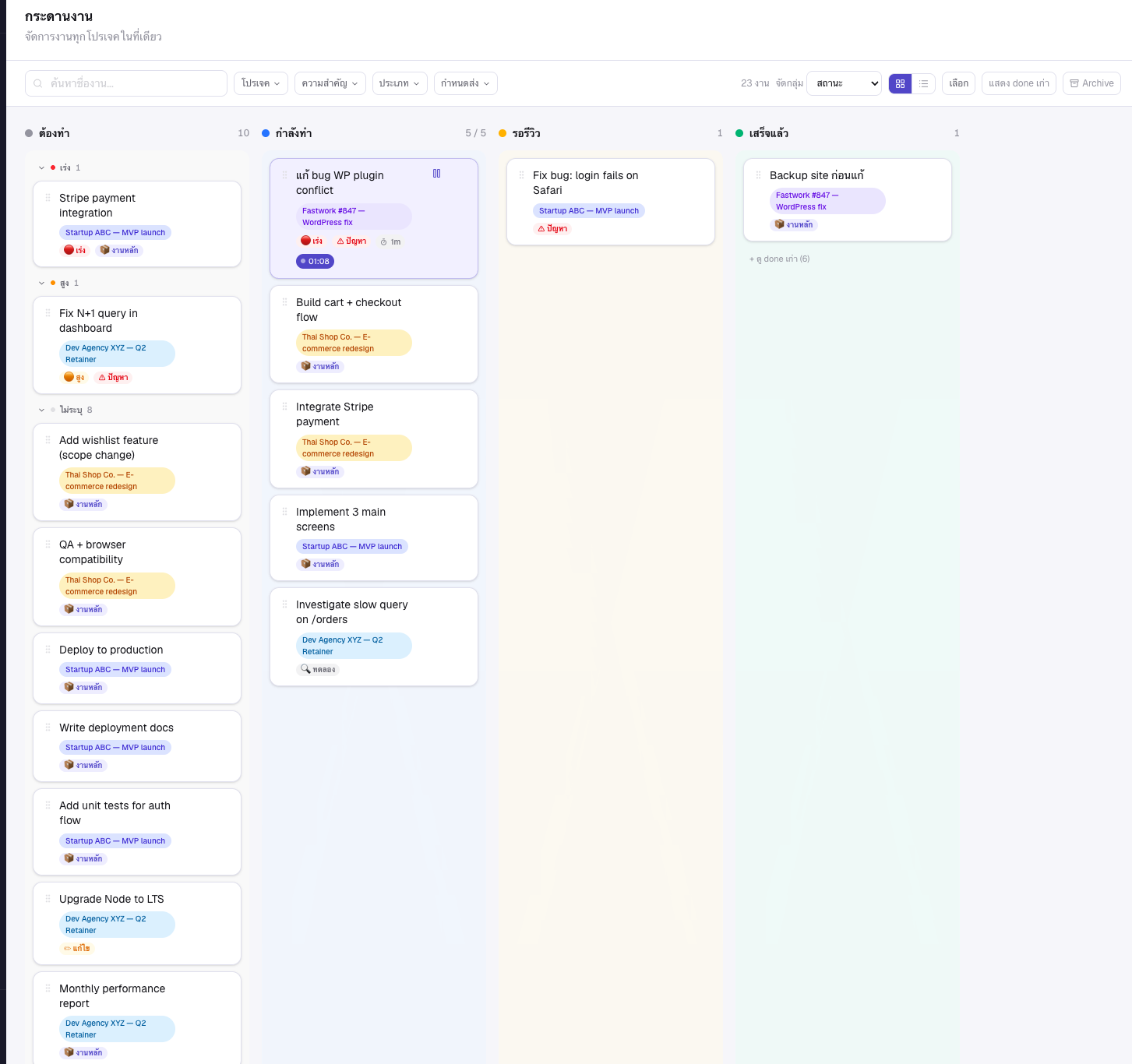 Kanban — task ทั้ง 23 จาก 4 โปรเจค พร้อม priority, problem, project labels, active timer