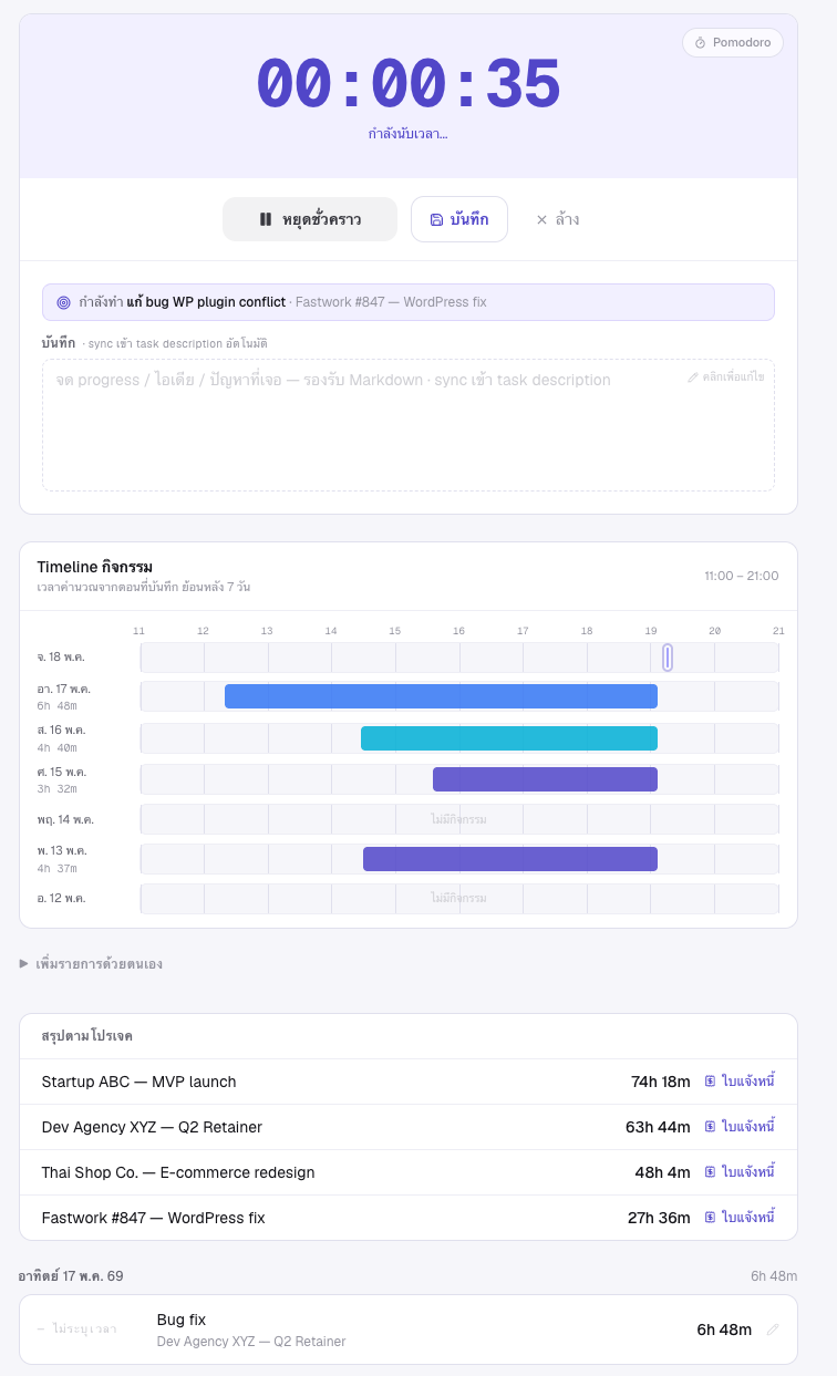 Time tracker — active timer + Pomodoro + timeline 7 วัน + สรุปต่อโปรเจค